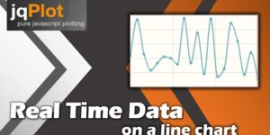 jqPlot - how to draw real time data on a line chart