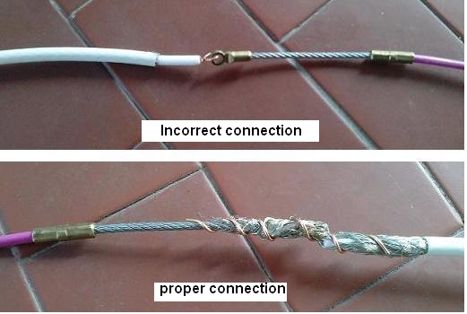 antenna connection cables