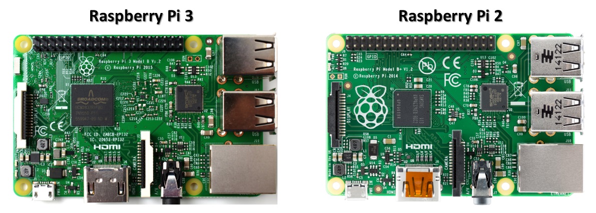 Meccanismo Complesso - Raspberry Pi 3 vs Pi 2