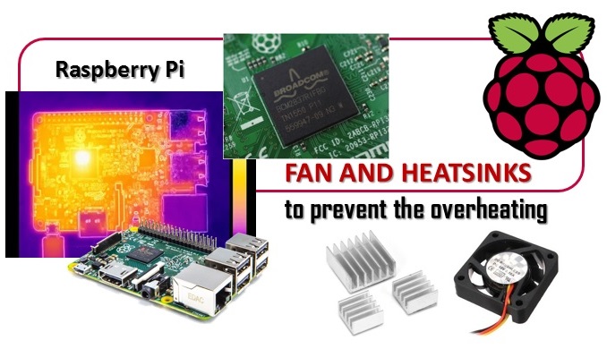 Raspberry Pi 3 - Fan and heatsinks to prevent the overheating