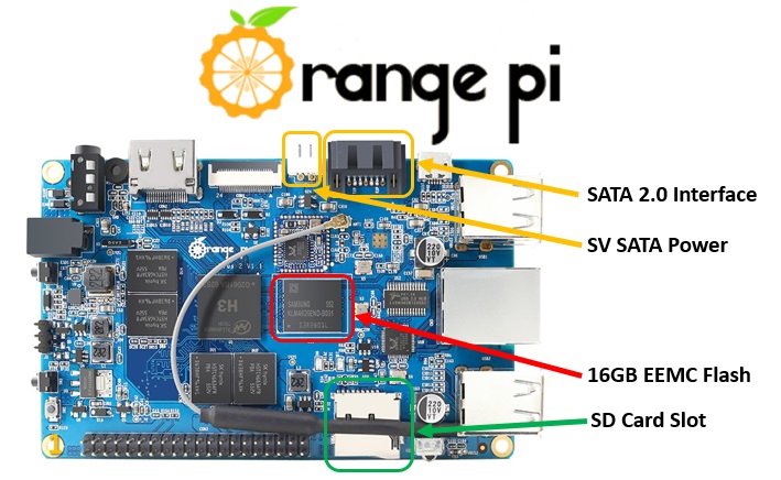 Orange Pi Plus 2 - Memory and SATA HD