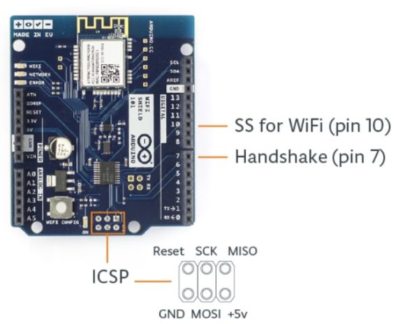 Arduino WiFi101 shield - pinout 