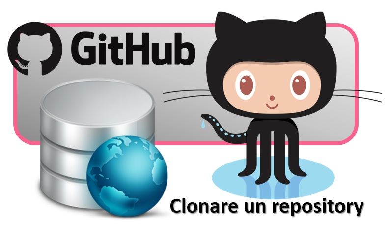 Come clonare un repository da GitHub