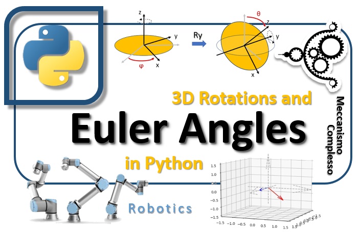 3D Rotations and Euler Angles in Python