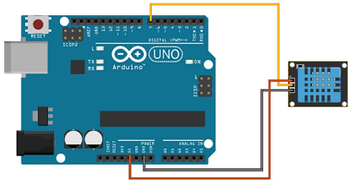 Connecting based DHT11 sensor with Arduino
