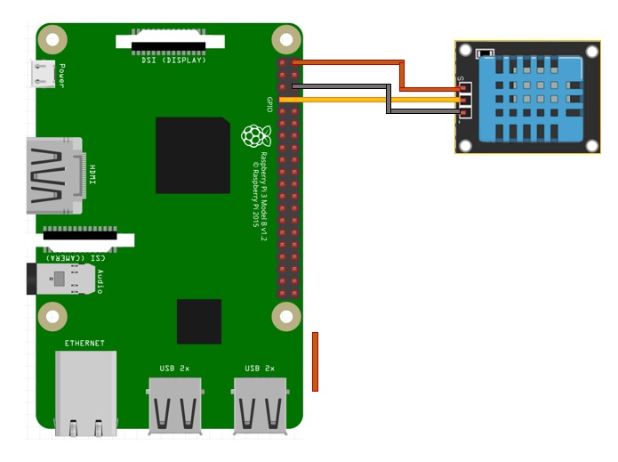 Raspberry GPIO pin connection for DHT11 or DHT22 2