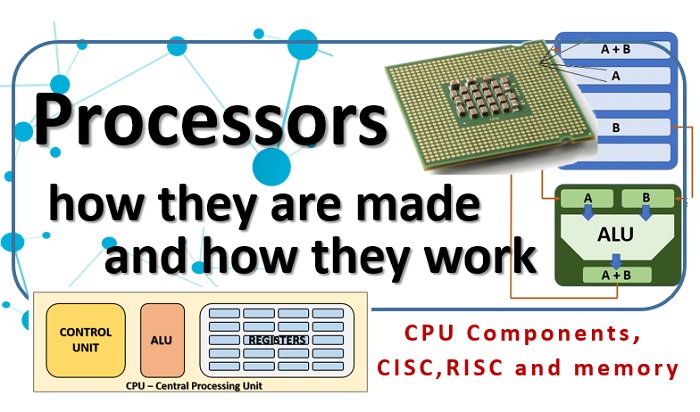 Processors, how they are made and how they work