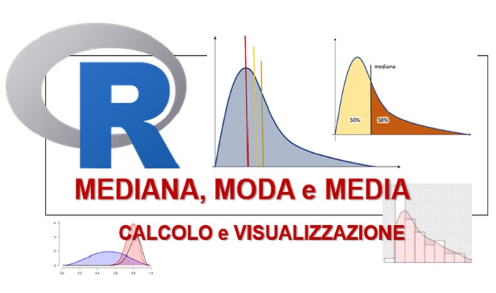 R-Calcolo-e-visualizzazione-della-mediana-moda-e-media