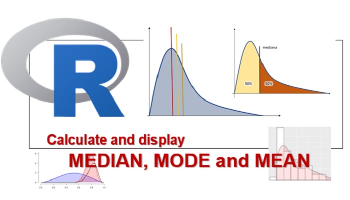 R - Calculate and display median, mode and mean
