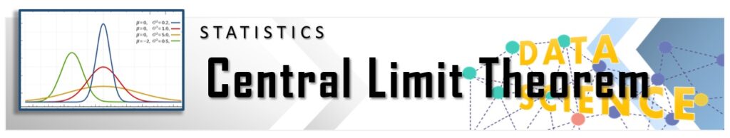Central Limit Theorem header