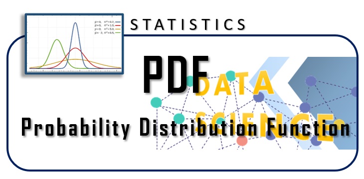 PDF Probability Distribution Function